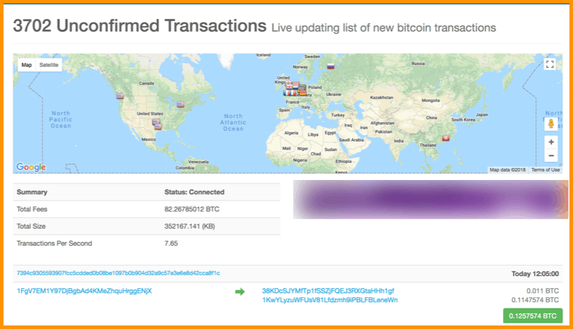 Short Article Reveals The Undeniable Facts About Ethereum And How It Might Probably Affect You