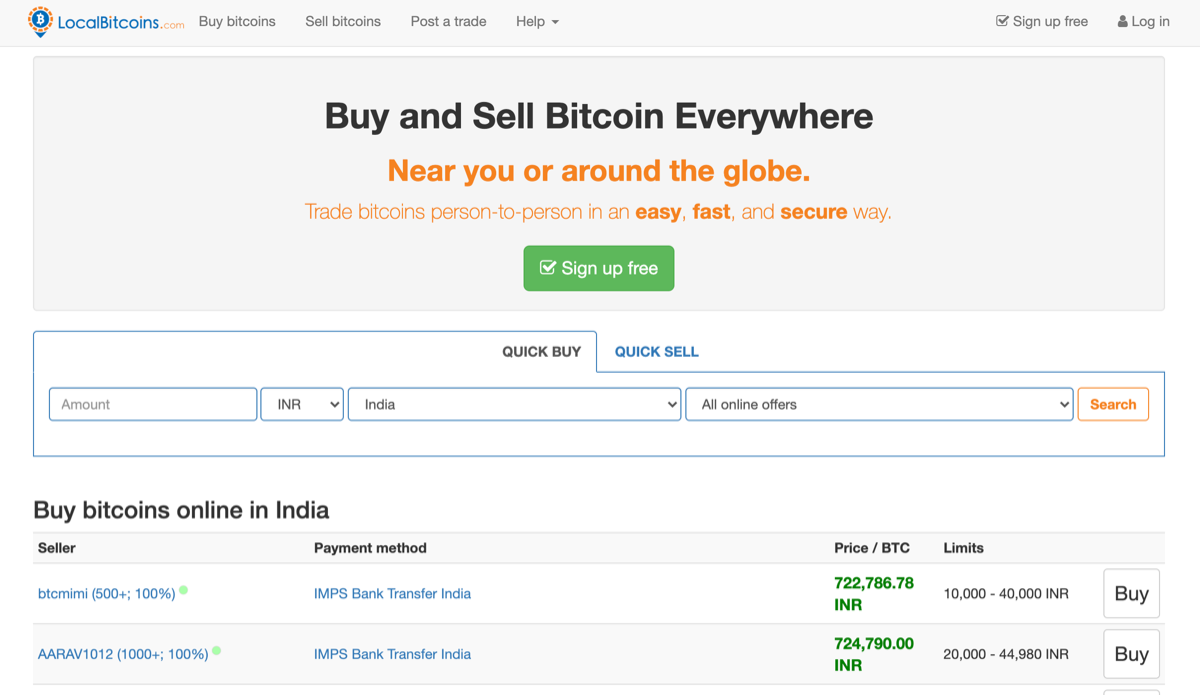 LocalBitcoins P2P